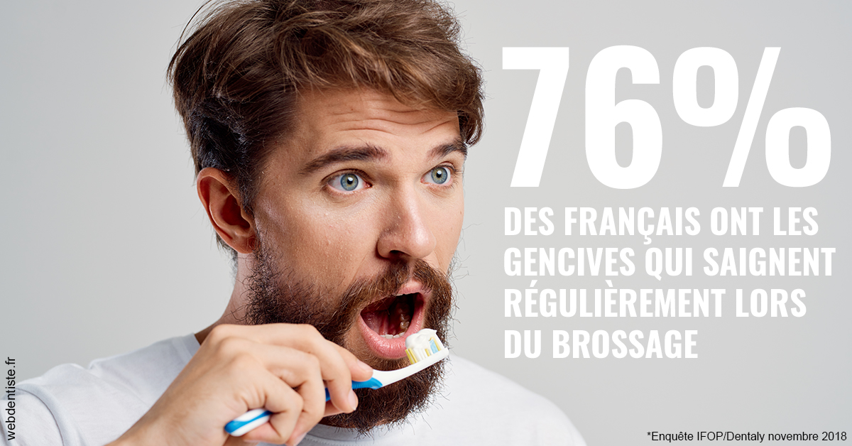 https://dr-janvier-guillemette.chirurgiens-dentistes.fr/76% des Français 2