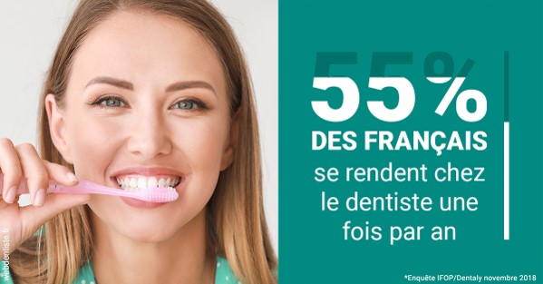https://dr-janvier-guillemette.chirurgiens-dentistes.fr/55 % des Français 2