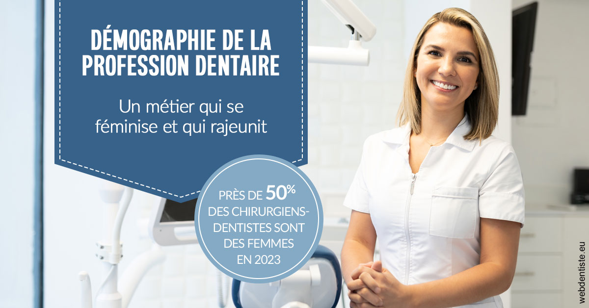 https://dr-janvier-guillemette.chirurgiens-dentistes.fr/Démographie de la profession dentaire 1