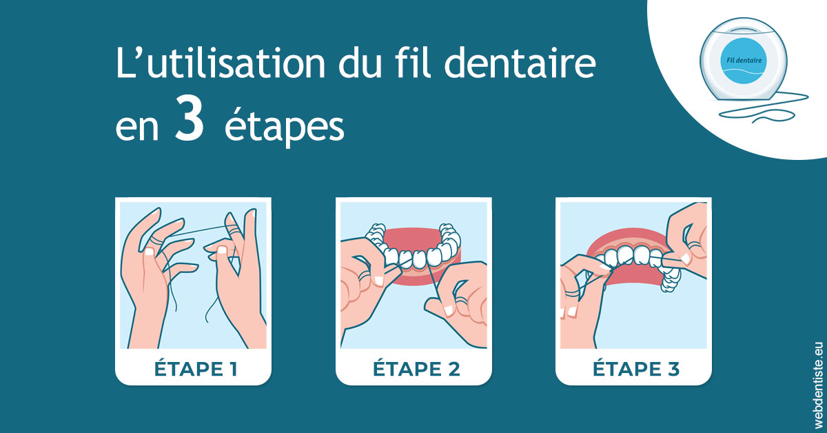 https://dr-janvier-guillemette.chirurgiens-dentistes.fr/Fil dentaire 1