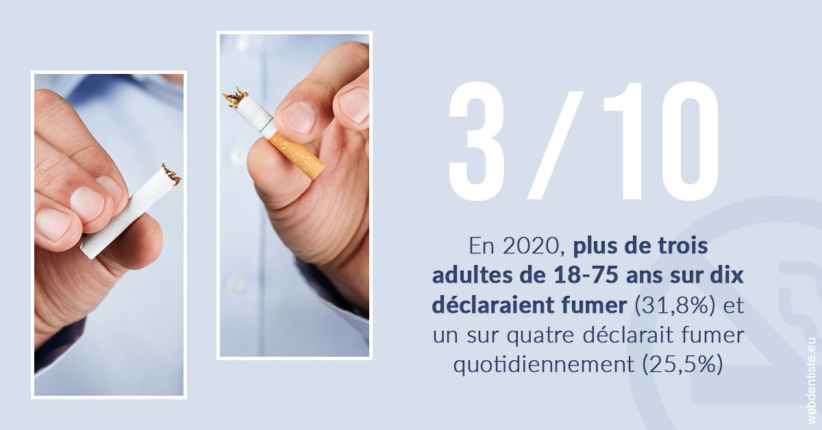 https://dr-janvier-guillemette.chirurgiens-dentistes.fr/Le tabac en chiffres